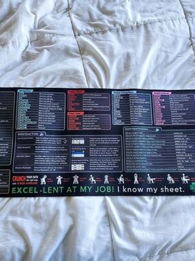 Excel Cheat Sheet Desk Mat Black & Green